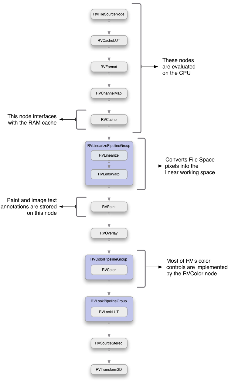 3_source_group.png